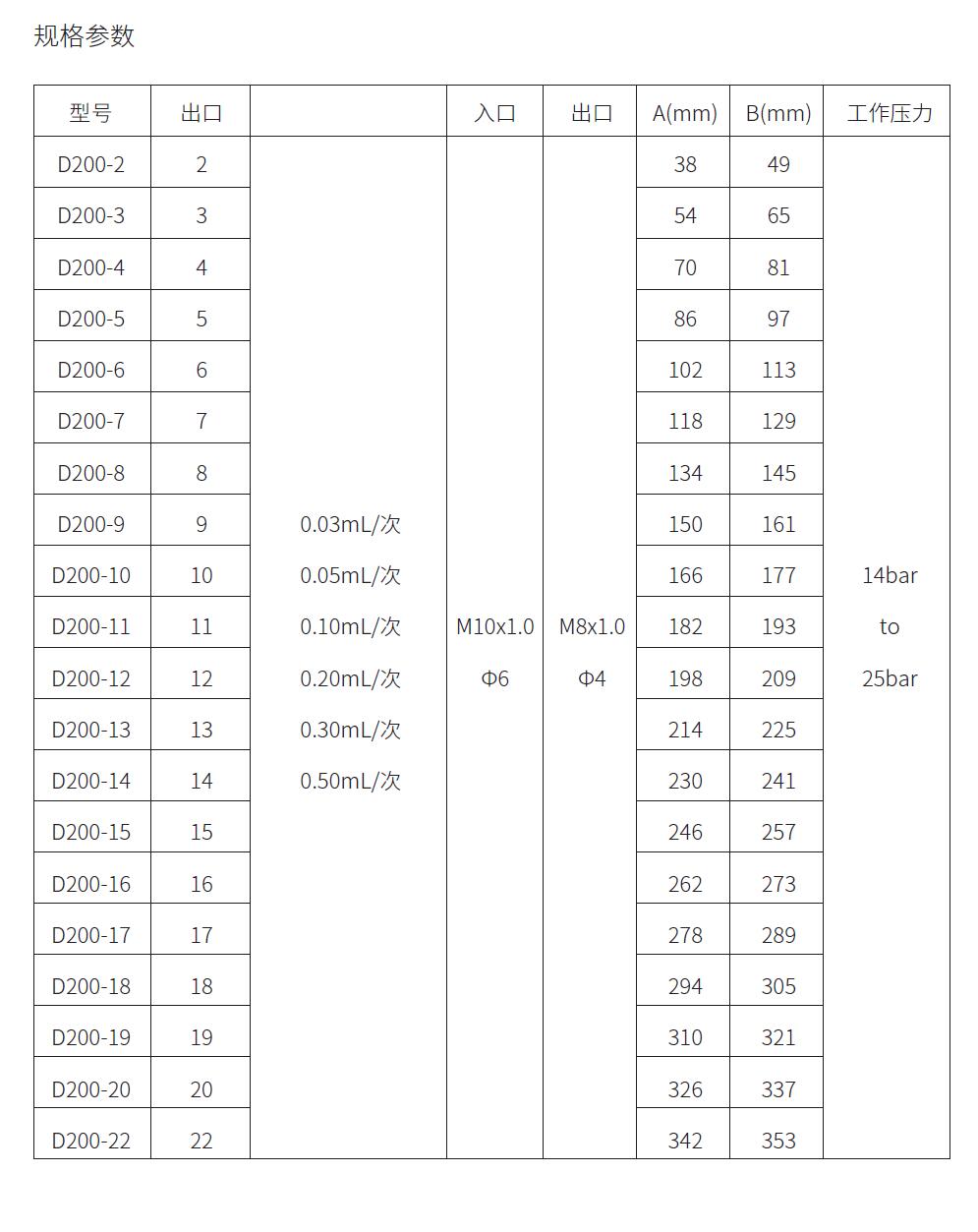 %title插圖%num