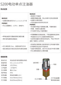 %title插圖%num
