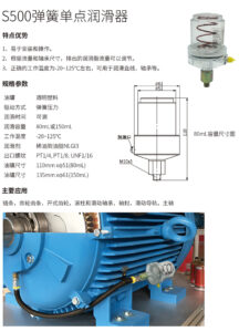%title插圖%num