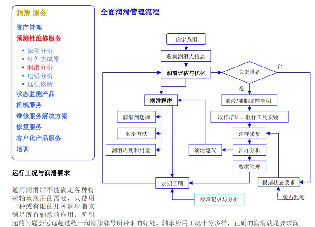 %title插圖%num %title插圖%num